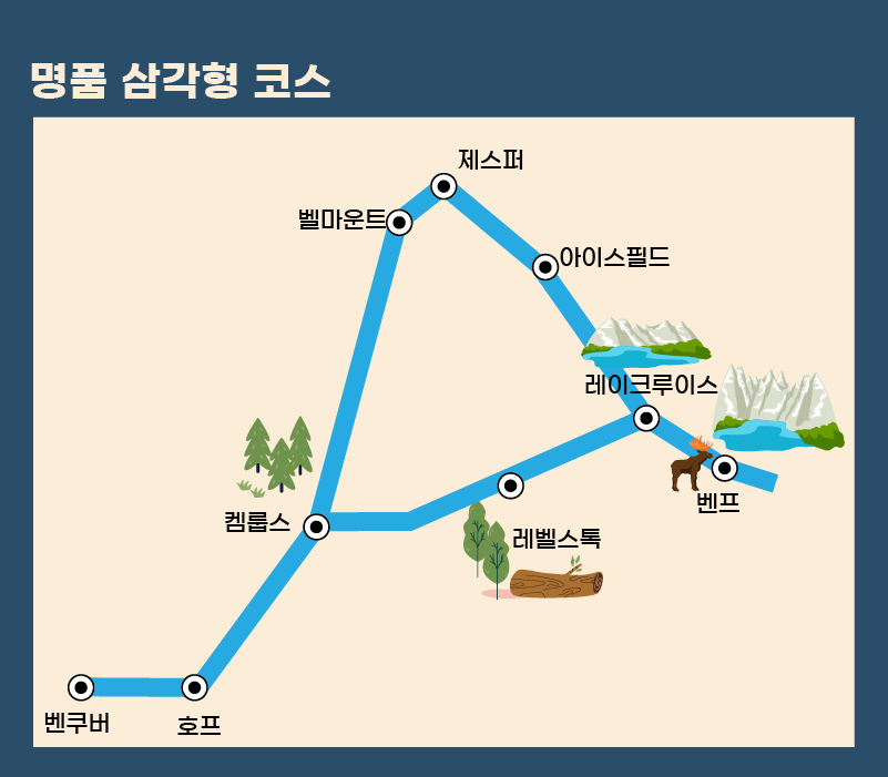 rocky_triangle